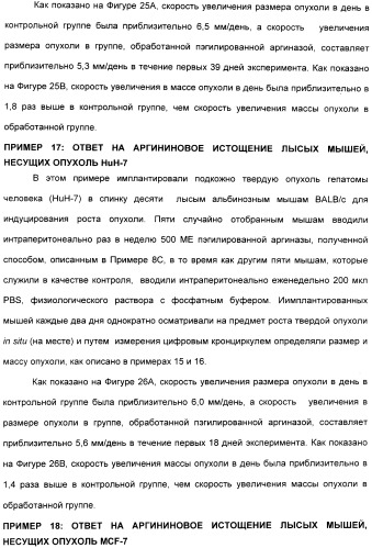 Фармацевтический препарат и способ лечения злокачественных опухолей у человека с помощью аргининовой депривации (патент 2335539)