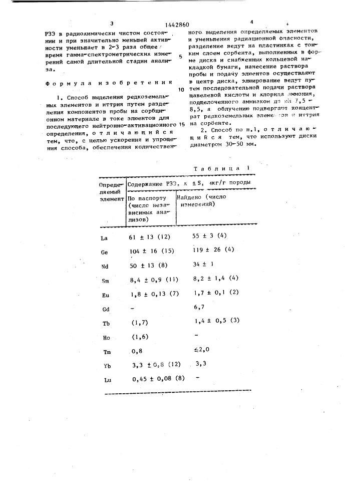 Способ выделения редкоземельных элементов и иттрия (патент 1442860)