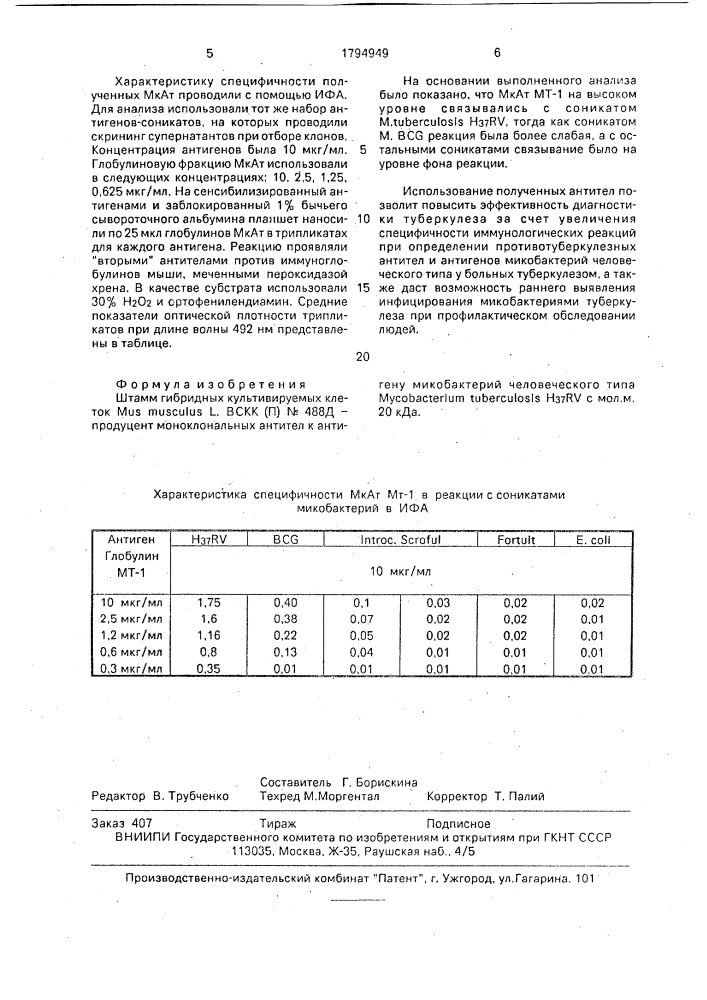 Штамм гибридных культивируемых клеток mus мusсulus l- продуцент моноклональных антител к антигену микобактерий человеческого типа мyсовастеriuм тuвеrсulоsis н @ rv с молекулярной массой 20 к д @ (патент 1794949)