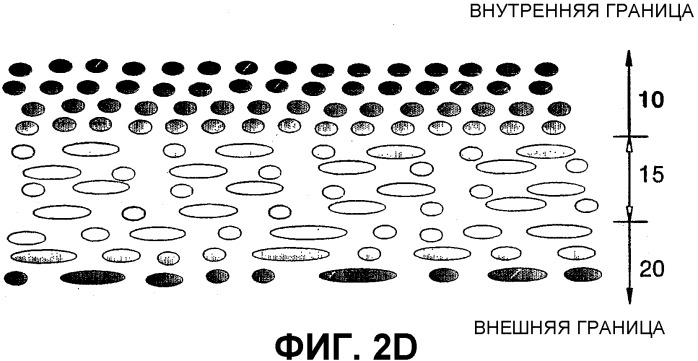 Оптическая среда хранения информации (патент 2314578)