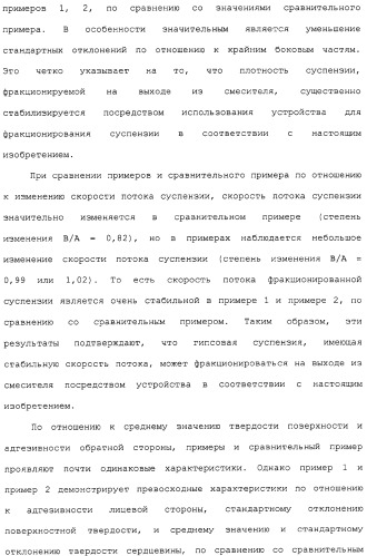 Устройство и способ для фракционирования гипсовой суспензии и способ производства гипсокартонных плит (патент 2313451)