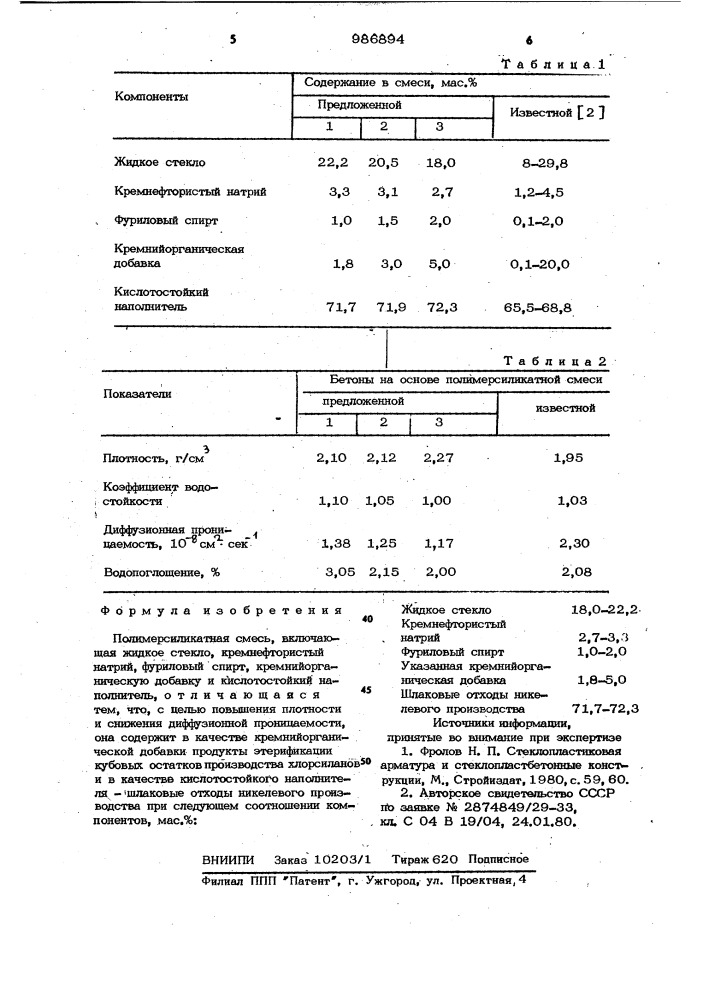 Полимерсиликатная смесь (патент 986894)