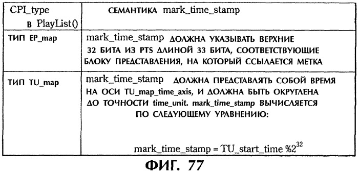 Способ и устройство обработки информации, программа и носитель записи (патент 2314653)