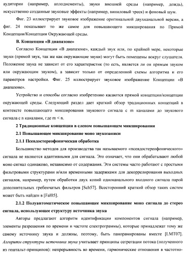 Устройство и способ для извлечения сигнала окружающей среды в устройстве и способ получения весовых коэффициентов для извлечения сигнала окружающей среды (патент 2472306)