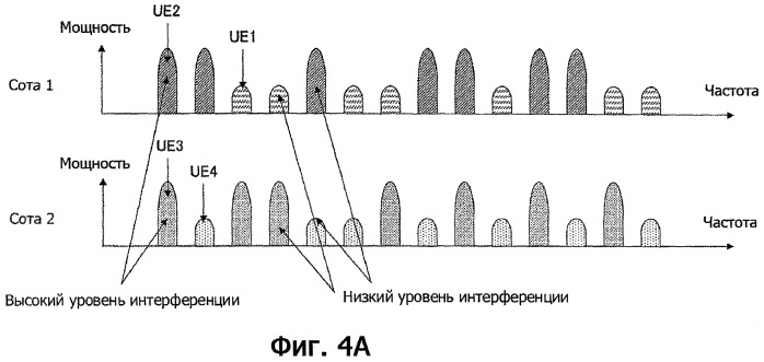 Передающее устройство и способ связи (патент 2446587)