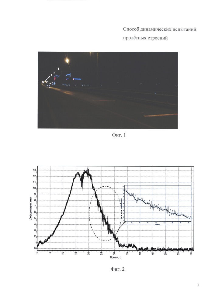 Способ динамических испытаний пролётных строений (патент 2608332)
