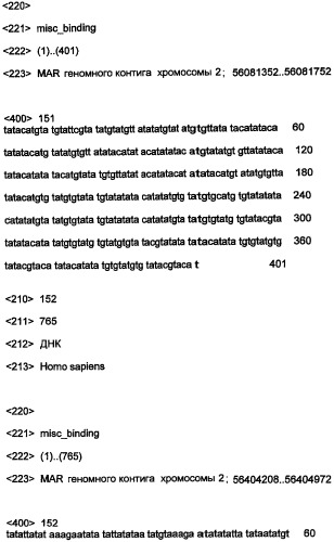 Днк, повышающая продуцирование белка, и ее применение (патент 2375450)