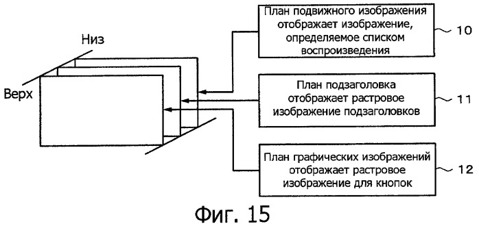 Устройство воспроизведения, способ воспроизведения, программа для воспроизведения и носитель записи (патент 2383106)