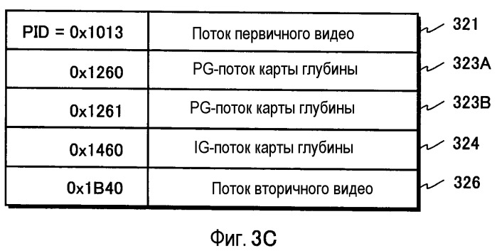 Носитель записи, устройство воспроизведения и интегральная схема (патент 2535443)