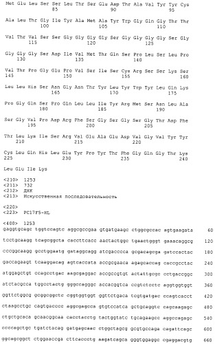 Pscaxcd3, cd19xcd3, c-metxcd3, эндосиалинxcd3, epcamxcd3, igf-1rxcd3 или fap-альфаxcd3 биспецифическое одноцепочечное антитело с межвидовой специфичностью (патент 2547600)