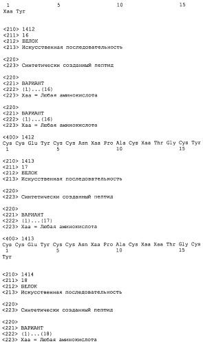 Полипептид для увеличения активности рецептора гуанилатциклазы, фармацевтическая композиция, способ лечения желудочно-кишечного расстройства у пациента, способ повышения активности рецептора гуанилатциклазы у пациента, способ лечения висцеральной боли, способ получения полипептида (варианты), изолированная молекула нуклеиновой кислоты, бактериальный вектор экспрессии и изолированная бактериальная клетка (патент 2433133)