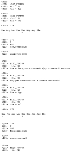 Новые агонисты npr-b (патент 2557290)