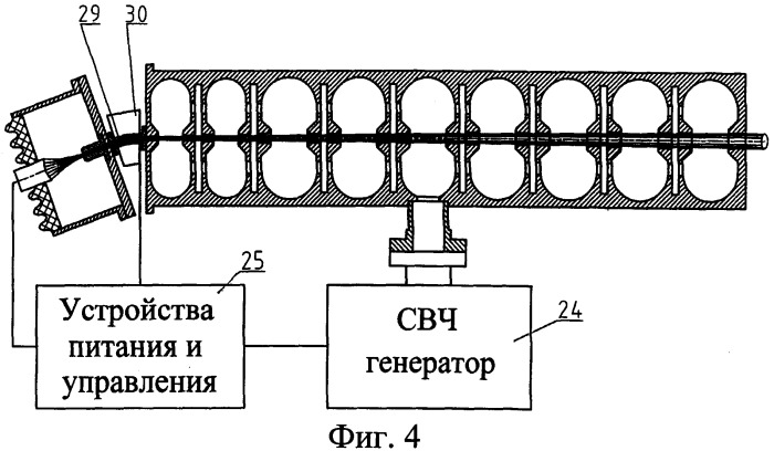 Линейный ускоритель электронов (патент 2392782)