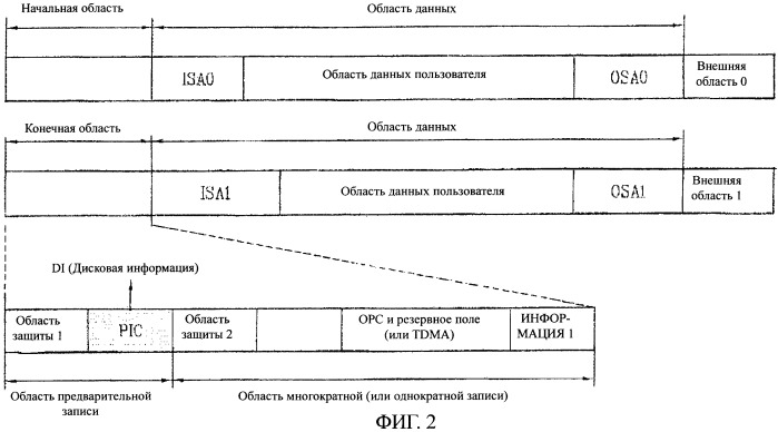 Носитель записи, способ конфигурирования его управляющей информации, способ записи и/или воспроизведения с их использованием и устройство для его осуществления (патент 2389087)