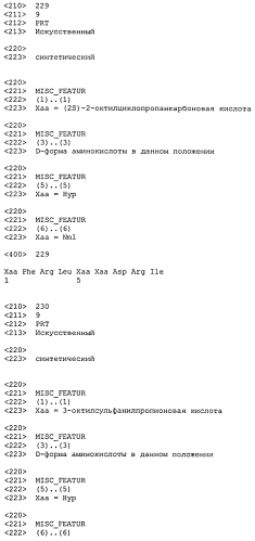 Новые агонисты npr-b (патент 2557290)