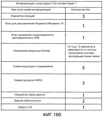 Способ радиосвязи и устройство радиосвязи (патент 2528178)