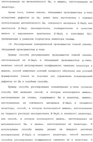 Способ выращивания тонкой монокристаллической пленки, светоизлучающее устройство на основе ga2o 3 и способ его изготовления (патент 2313623)