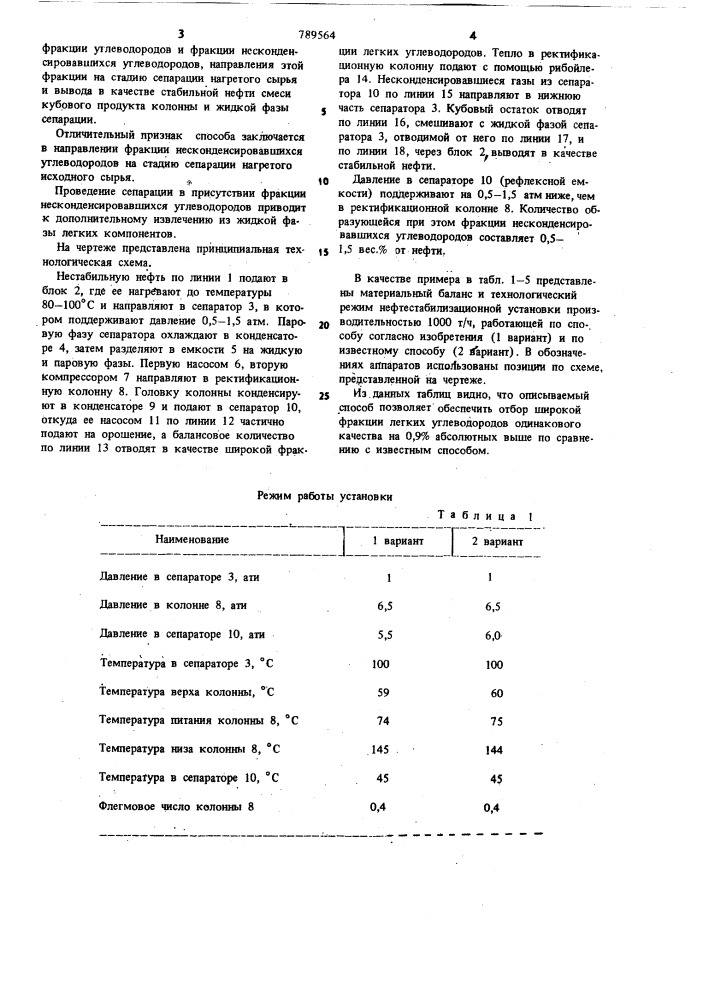 Способ стабилизации нефти (патент 789564)