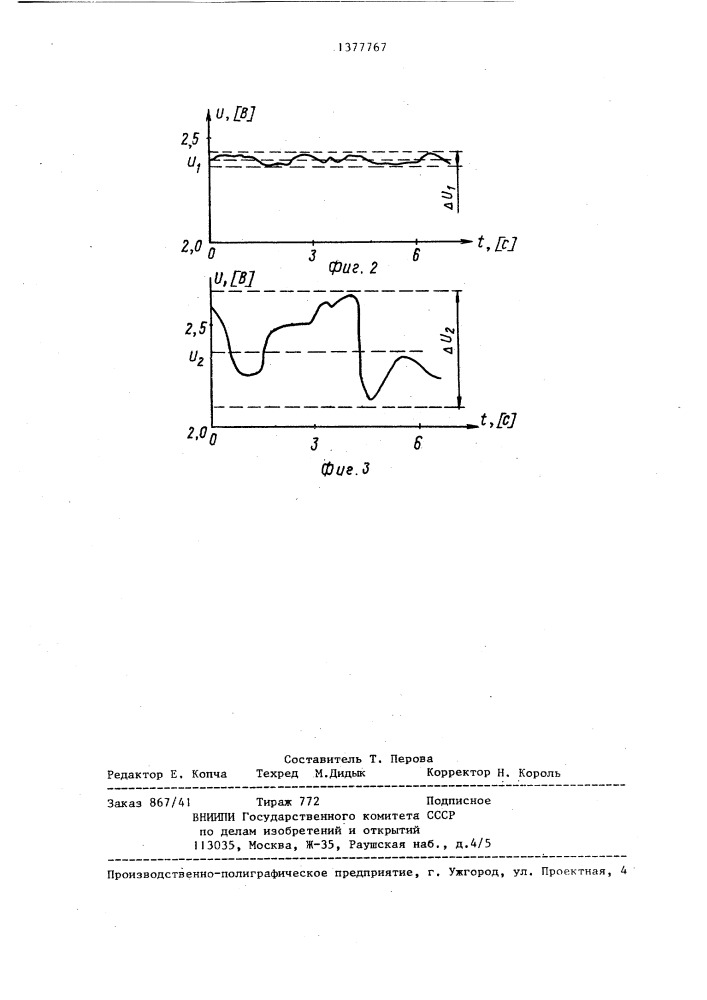Способ контроля плотности сердцевины шнуровых изделий при формовании (патент 1377767)