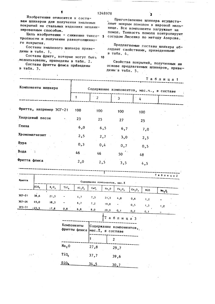 Эмалевый шликер (патент 1248978)