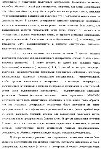 Способ формирования изображений в миллиметровом и субмиллиметровом диапазоне волн (варианты), система формирования изображений в миллиметровом и субмиллиметровом диапазоне волн (варианты), диффузорный осветитель (варианты) и приемо-передатчик (варианты) (патент 2349040)