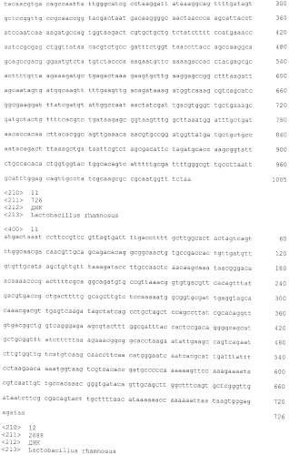 Новые пептиды и способы их получения (патент 2583579)