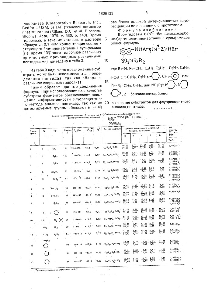 Бромгидраты 6-(n @ -бензилоксикарбонил)аргиниламинонафталин- 1-сульфамидов в качестве субстратов для флуоресцентного анализа пептидаз (патент 1806133)