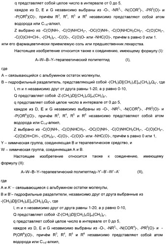 Производные глюкагон-подобного пептида-1 (glp-1) (патент 2401276)