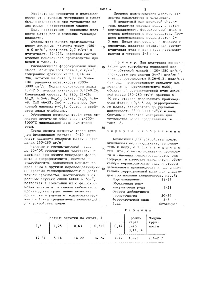 Композиция для устройства полов (патент 1348314)