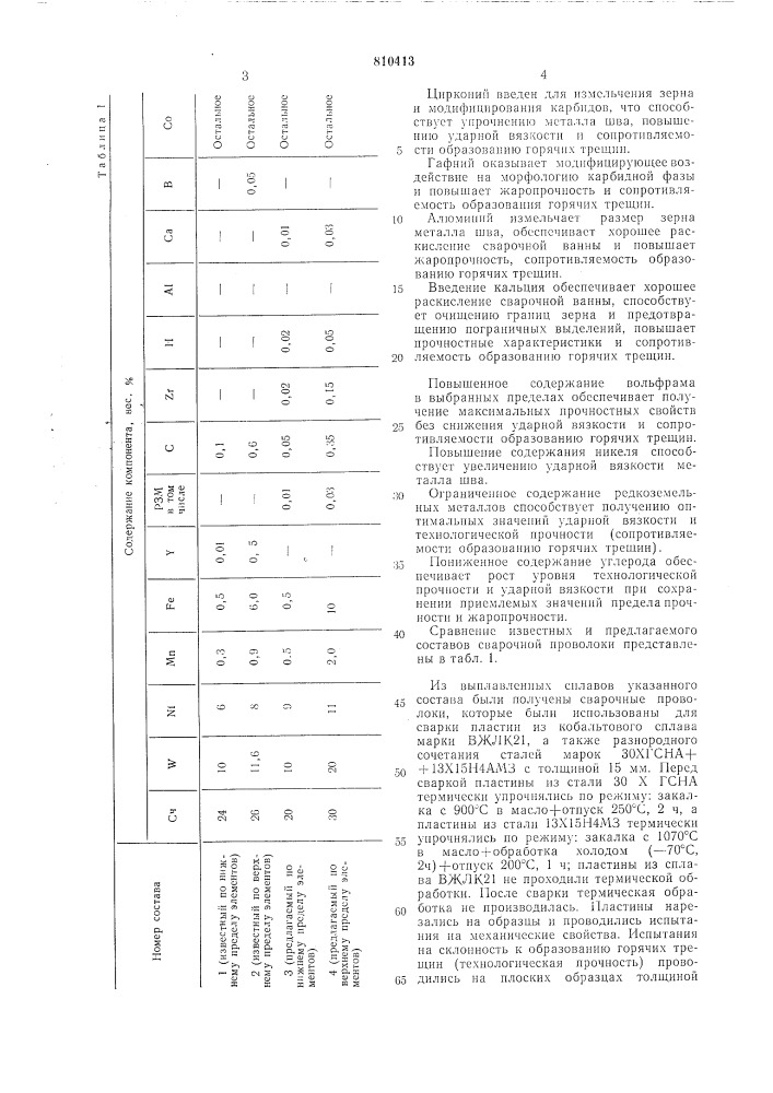 Состав сварочной проволоки (патент 810413)