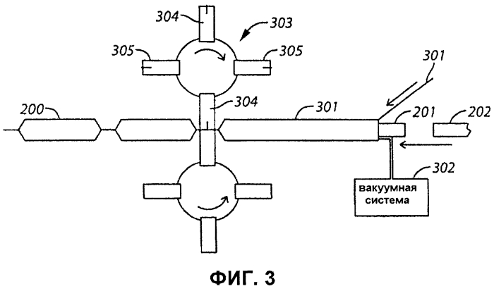 Способ и устройство для упаковки (патент 2557820)