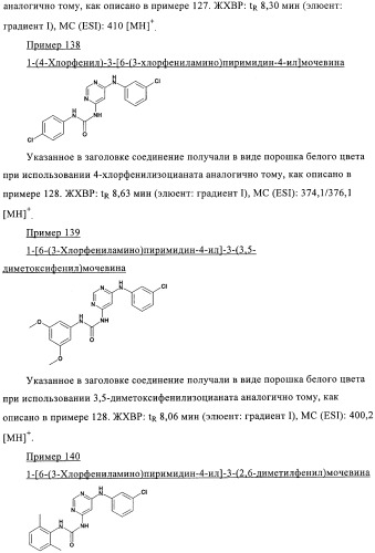 Производные пиримидиномочевины в качестве ингибиторов киназ (патент 2430093)