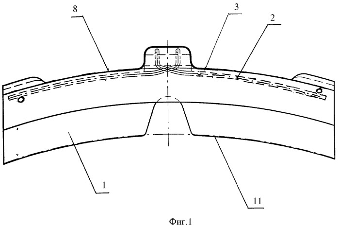 Тормозная колодка железнодорожного транспортного средства (патент 2414369)