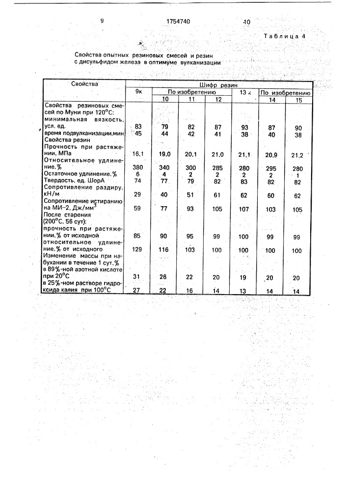 Резиновая смесь (патент 1754740)