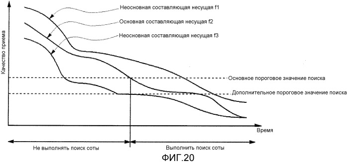 Терминал связи (патент 2507713)