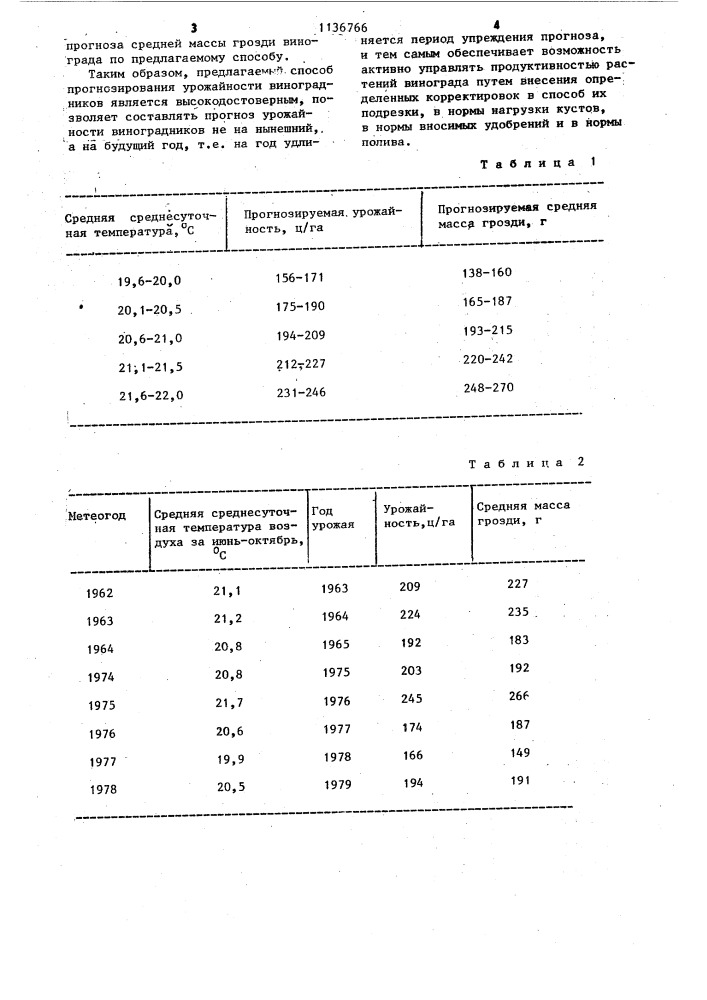Способ прогнозирования урожайности виноградников в районах неукрывного орошаемого виноградарства (патент 1136766)