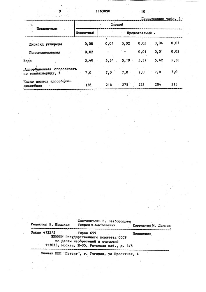 Способ извлечения винилхлорида из газов (патент 1163890)