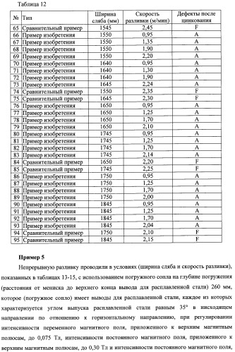 Способ непрерывной разливки стали (патент 2505377)