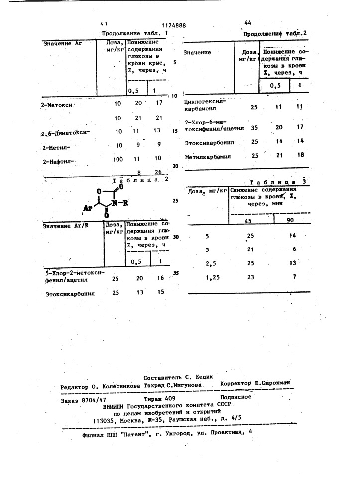 Способ получения производных 5-замещенных оксазолидин-2,4- дионов в виде рацемата или оптически активного изомера в свободном виде или в виде фармацевтически приемлемой соли (патент 1124888)