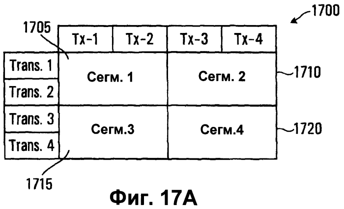 Способ передачи данных в системе связи "mimo" (патент 2553679)