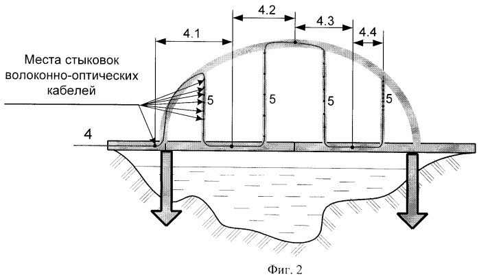 Волоконно-оптический датчик деформаций (патент 2282142)