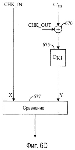 Эффективное шифрование и аутентификация для систем обработки данных (патент 2340108)