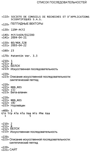 Пептидные векторы (патент 2361876)