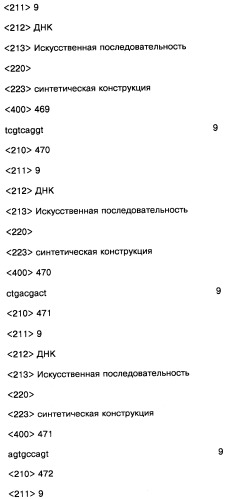 Соединение, содержащее кодирующий олигонуклеотид, способ его получения, библиотека соединений, способ ее получения, способ идентификации соединения, связывающегося с биологической мишенью (варианты) (патент 2459869)