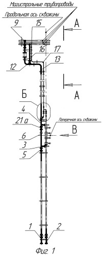 Обвязка газовой скважины (патент 2255202)