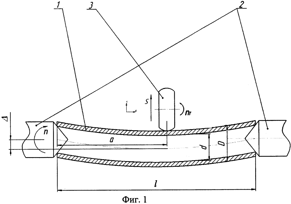 Способ правки и стабилизации нежестких деталей (патент 2611614)