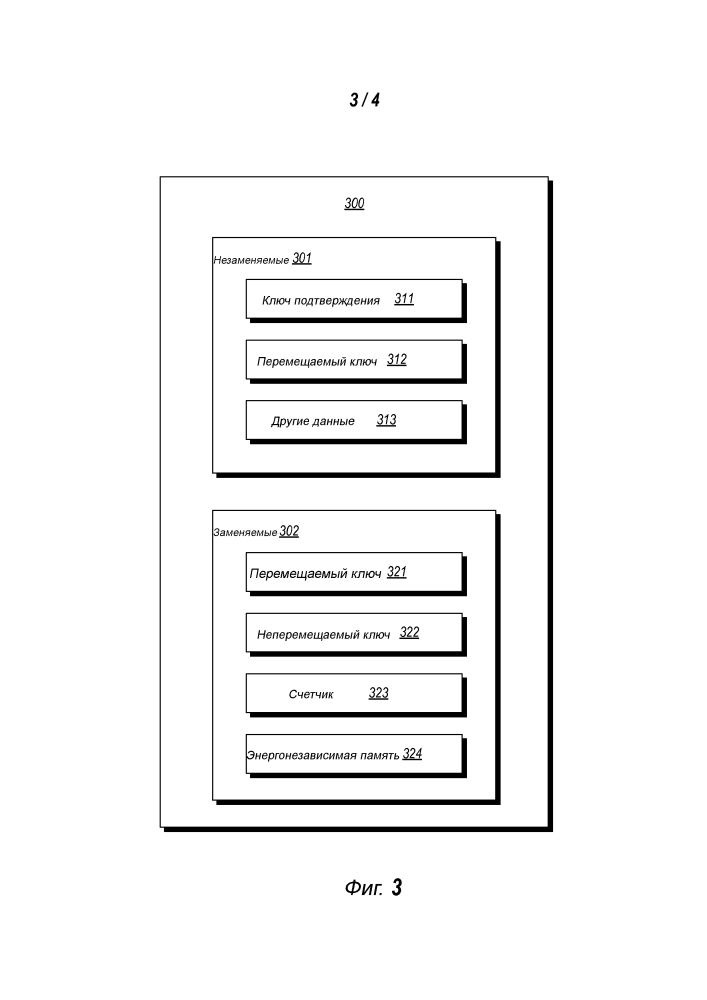 Сетевое управление наборами защищенных данных (патент 2640653)