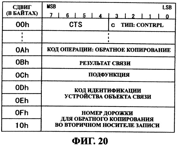 Система передачи данных, устройство передачи данных, устройство записи данных, способ управления данными и способ генерирования идентификатора (патент 2284591)