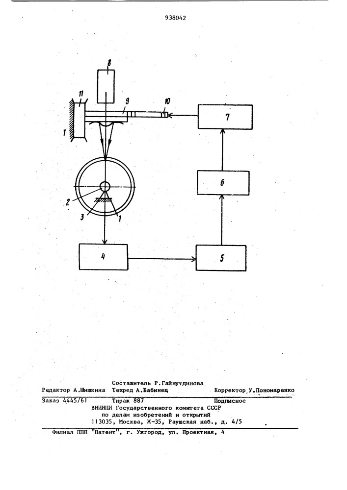 Устройство для балансировки роторов (патент 938042)