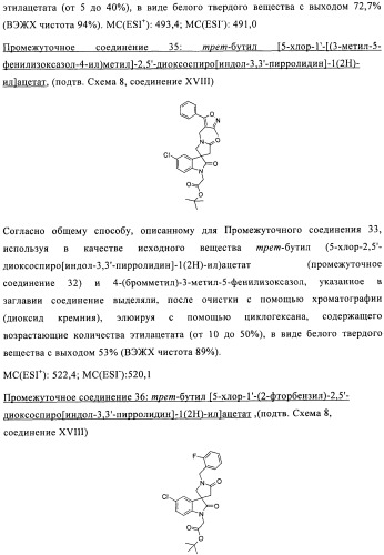 Трициклические спиро-производные в качестве модуляторов crth2 (патент 2478639)